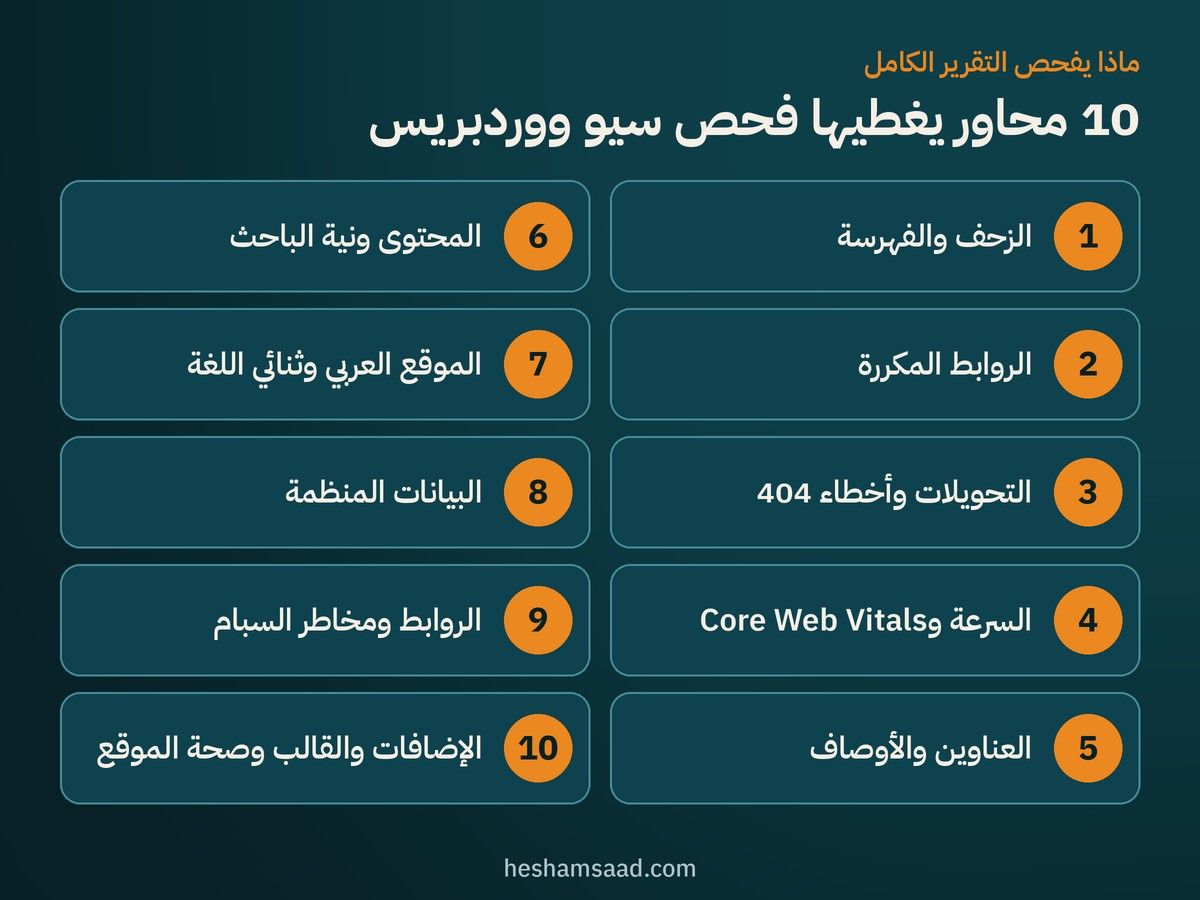 10 محاور يغطيها فحص سيو ووردبريس، من الزحف والفهرسة حتى الإضافات والقالب وصحة الموقع