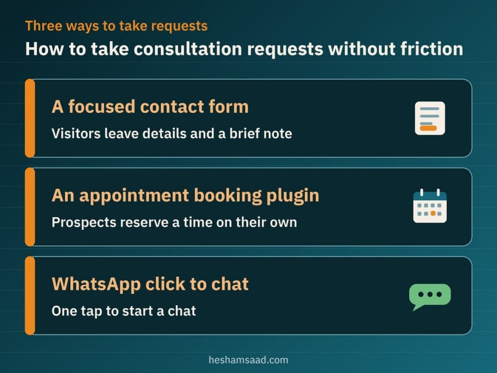 Three consultation request options: a focused contact form, an appointment booking plugin and WhatsApp click to chat