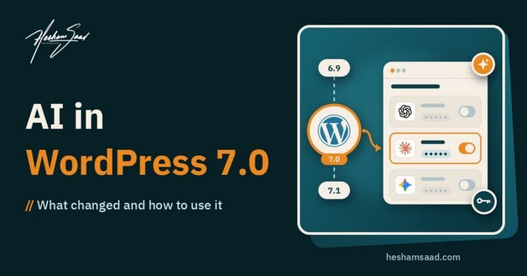 AI in WordPress 7.0: a release timeline from 6.9 to 7.1 leading to the Connectors screen, where AI providers OpenAI, Claude and Gemini are switched on with your own API key