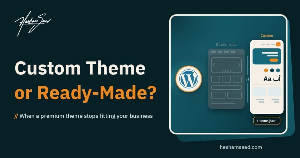 Custom WordPress theme vs ready-made theme: a faded ready-made theme card with unused slider and blocks next to a clean custom theme card with an RTL wireframe, brand colours and a theme.json chip, beside the WordPress logo