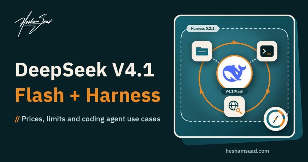 DeepSeek V4.1 Flash at the centre of the DeepSeek Harness coding-agent loop, working with files, the terminal and web search, next to a 24-hour dial showing peak and off-peak pricing hours