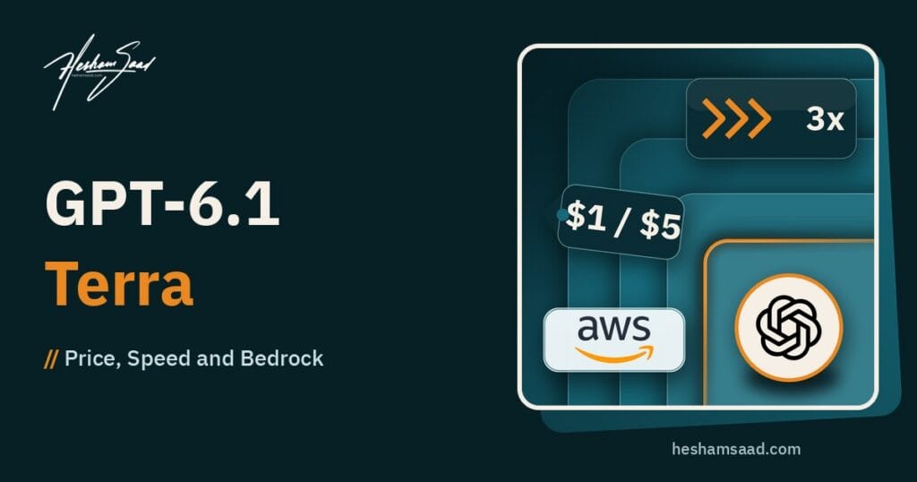 OpenAI logo on a cream disc on a stepped teal terrace beside a speed card with three orange chevrons, a $1 / $5 price tag and an AWS logo card