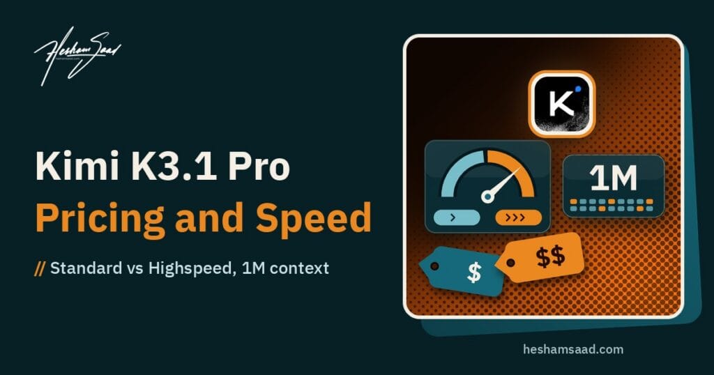 Kimi app icon above a speed gauge showing Standard and Highspeed tiers, a 1M context block and two price tags on an orange halftone background
