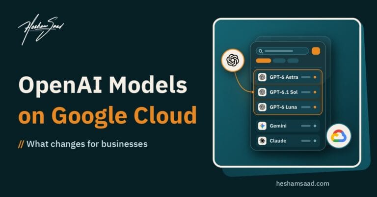 Google Cloud Vertex AI Model Garden style catalog listing OpenAI GPT models alongside Gemini and Claude, with the OpenAI logo linked to the GPT group and the Google Cloud logo
