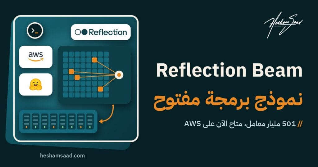 نموذج Reflection Beam المفتوح للبرمجة: شبكة خبراء توجه كل رمز إلى عدد قليل منهم، متاح على AWS وHugging Face ويعمل على خوادم GPU