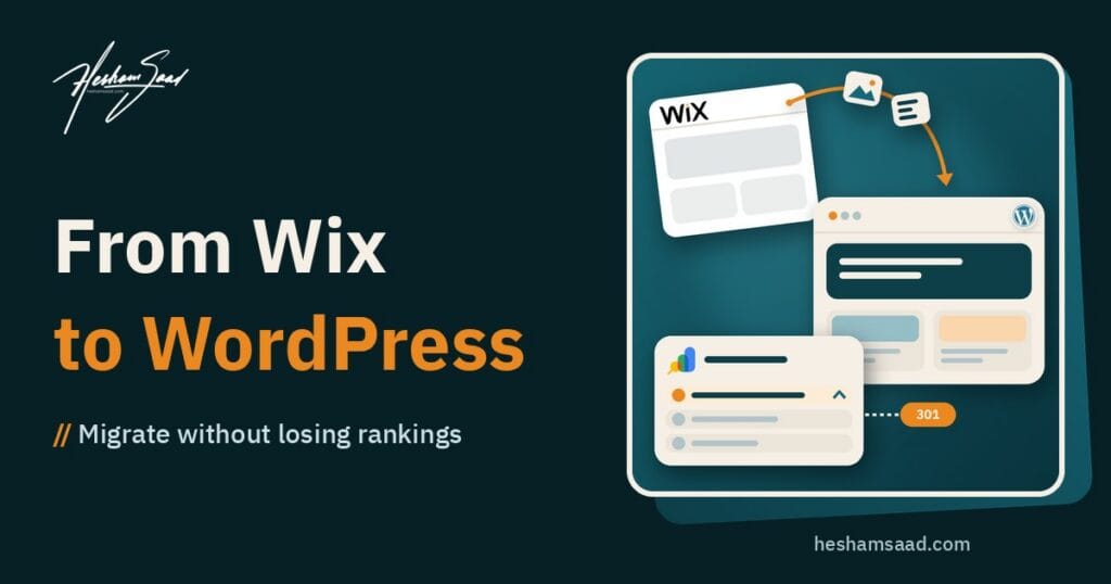 Migrating from Wix to WordPress: site content moving from a Wix site into a new WordPress site, with 301 redirects and Google rankings kept in Search Console