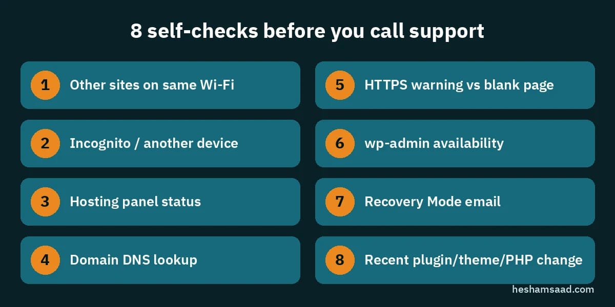 8 self-checks to run when your WordPress site is down before calling support