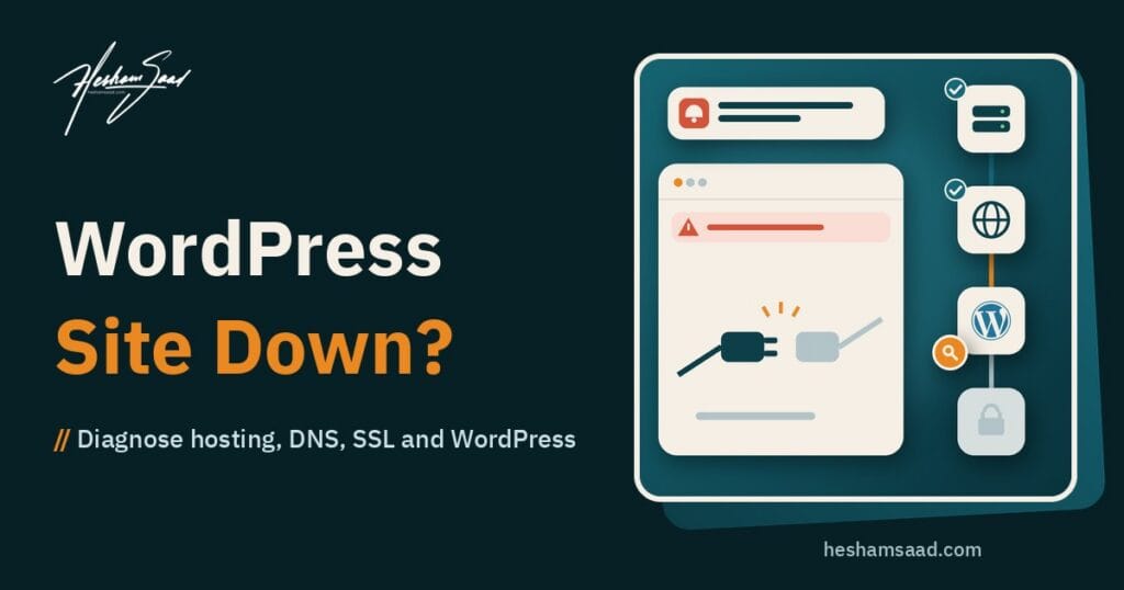 Diagnosing a WordPress site that is down: an outage alert and an unplugged site, checked in order: hosting, DNS, WordPress and SSL