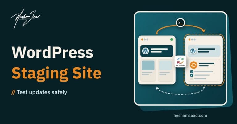 A WordPress staging site: the live site cloned to a staging copy where updates are tested and checked before being pushed back live, with the WP Staging plugin